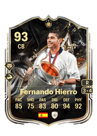 Fernando Hierro Trophy Titans ICON 93 OVR