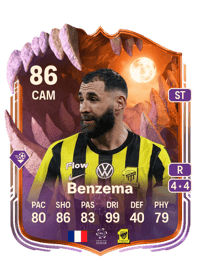 Karim Benzema Ultimate Scream 86 OVR