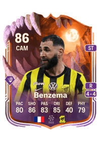 Karim Benzema Ultimate Scream 86 OVR