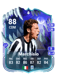 Claudio Marchisio Ultimate Scream Hero 88 OVR