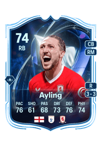 Luke Ayling TOTS HM 74 OVR