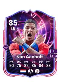 Patrick van Aanholt Time Warp 85 OVR