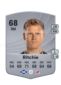 Matt Ritchie Common 68 OVR
