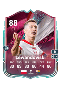 Robert Lewandowski Festival of Football: Captains 88 OVR