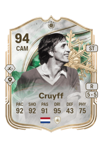 Johan Cruyff Winter Wildcards Icon 94 OVR