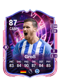 Pascal Groß Time Warp 87 OVR