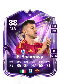 Stephan El Shaarawy FC Pro Live 88 OVR
