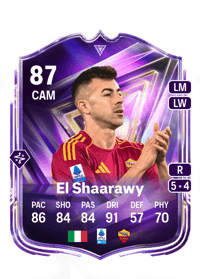 Stephan El Shaarawy FC Pro Live 87 OVR
