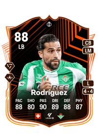 Ricardo Rodríguez UEL Road to the Final 88 OVR
