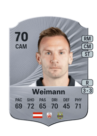 Andreas Weimann Rare 70 OVR