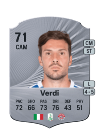 Simone Verdi Rare 71 OVR