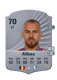 Denis Alibec Rare 70 OVR