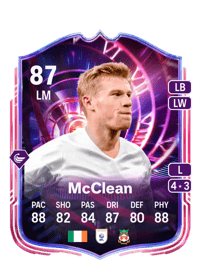 James McClean Time Warp 87 OVR