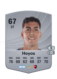 Michael Hoyos Common 67 OVR