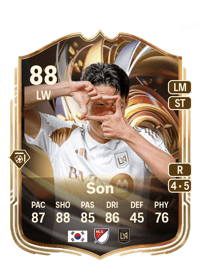 Heung Min Son Ratings Reload 88 OVR