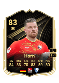 Timo Horn Team of the Week 83 OVR
