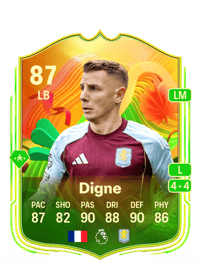 Lucas Digne World Tour 87 OVR