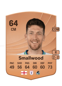 Richard Smallwood Common 64 OVR