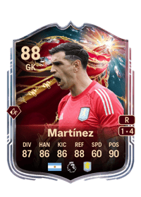 Emiliano Martínez Rarity55 88 OVR
