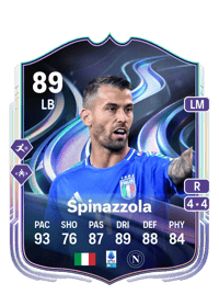 Leonardo Spinazzola FoF: Answer the Call 89 OVR