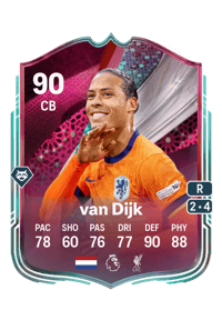Virgil van Dijk Festival of Football: Captains 90 OVR