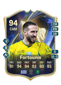 Konstantinos Fortounis Team of the Season 94 OVR