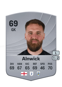 Jak Alnwick Common 69 OVR