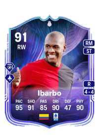Víctor Ibarbo Fantasy UT Hero 91 OVR