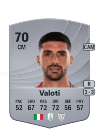 Mattia Valoti Common 70 OVR
