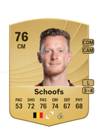 Rob Schoofs Common 76 OVR