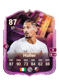 Sébastien Haller Unbreakables 87 OVR