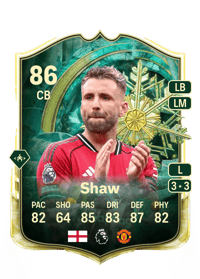 Luke Shaw Winter Wildcards 86 OVR