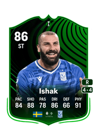 Mikael Ishak UECL Road to the Knockouts 86 OVR