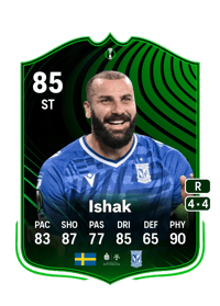 Mikael Ishak UECL Road to the Knockouts 85 OVR