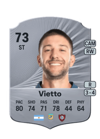 Luciano Vietto Rare 73 OVR