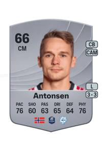 Kent-Are Antonsen Common 66 OVR