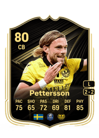 Tom Pettersson Team of the Week 80 OVR