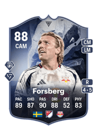 Emil Forsberg Special Item 88 OVR