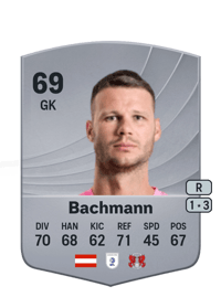 Daniel Bachmann Common 69 OVR