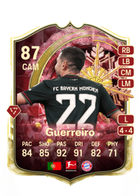 Raphaël Guerreiro Winter Wildcards Red 87 OVR