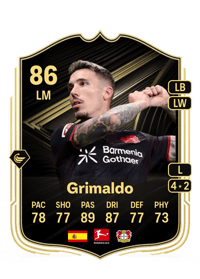 Grimaldo Team of the Week 86 OVR