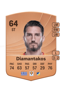 Dimitrios Diamantakos Common 64 OVR