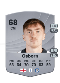 Ben Osborn Common 68 OVR