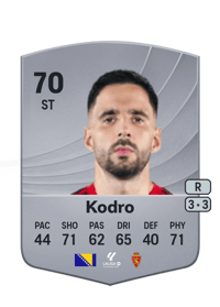 Kenan Kodro Common 70 OVR