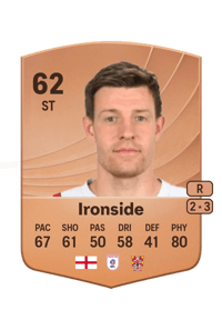 Joe Ironside Common 62 OVR