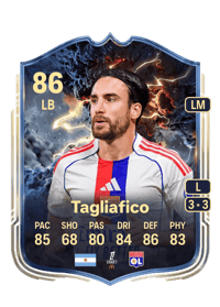 Nicolás Tagliafico Thunderstruck 86 OVR
