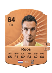 Kelle Roos Rare 64 OVR