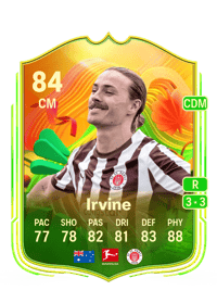 Jackson Irvine World Tour 84 OVR