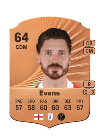 George Evans Rare 64 OVR