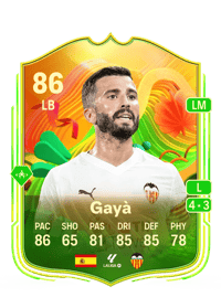 Gayà World Tour 86 OVR